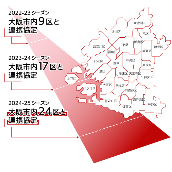 大阪市内連携協定区マップ