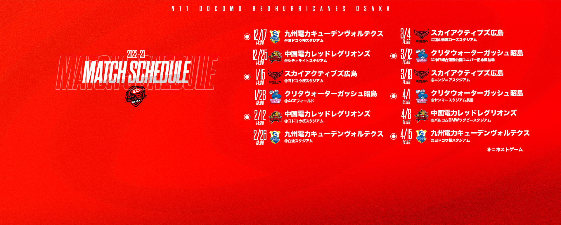 NTT JAPAN RUGBY LEAGUE ONE 2022-23