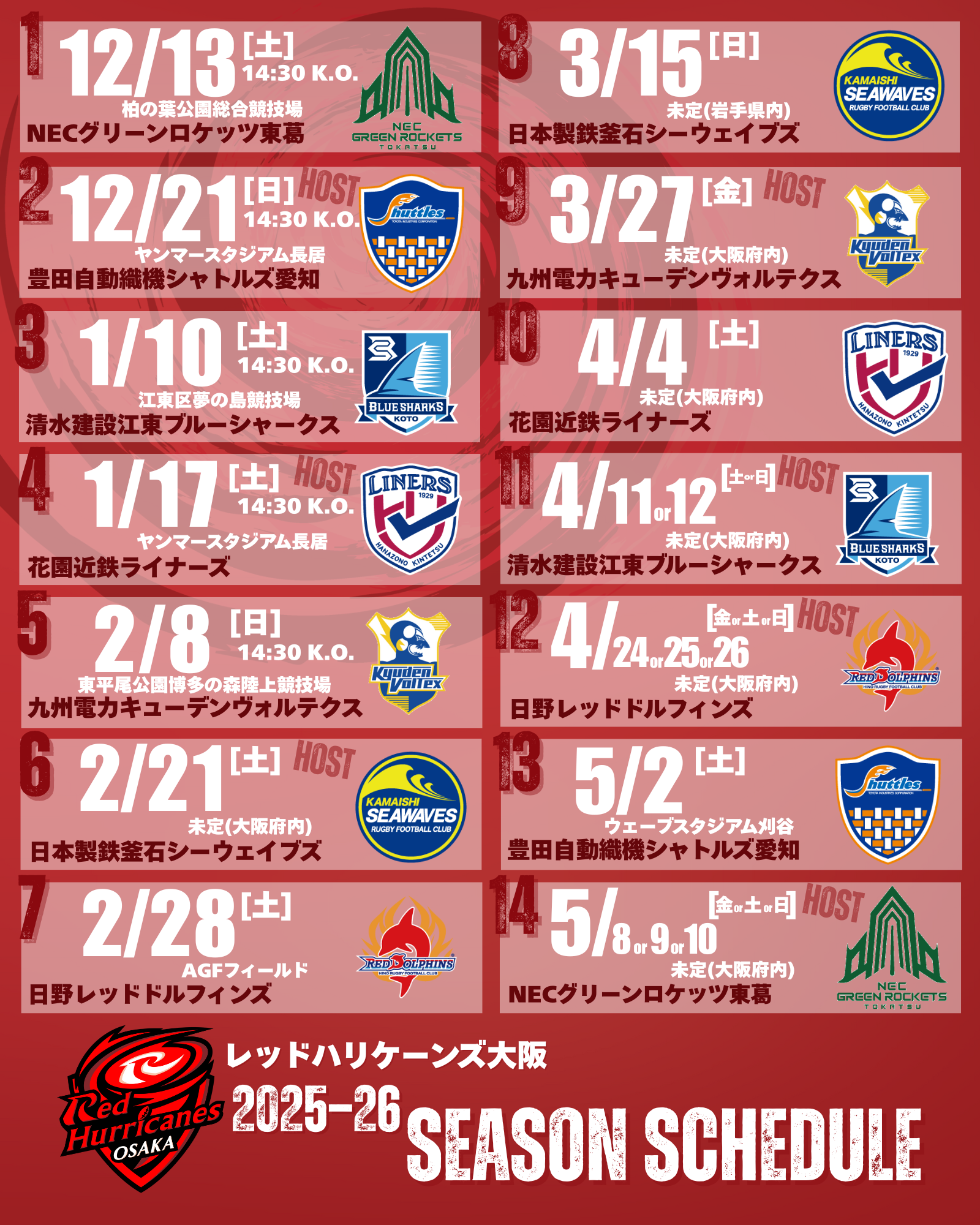 NTT JAPAN RUGBY LEAGUE ONE 2025-26