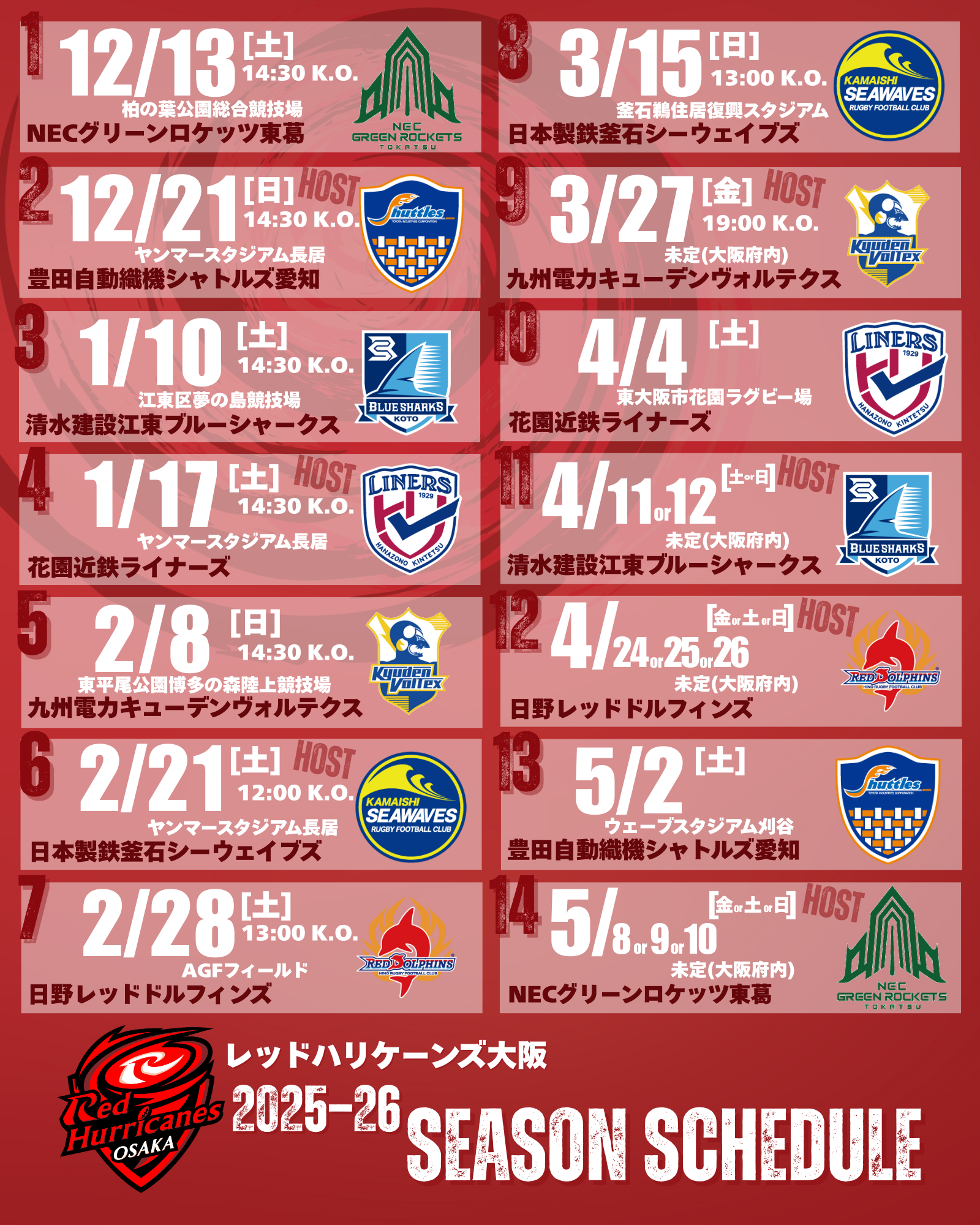 NTT JAPAN RUGBY LEAGUE ONE 2025-26