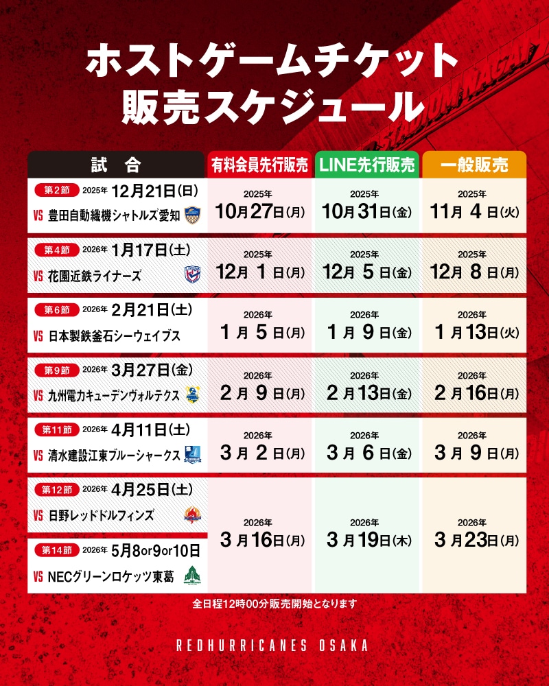 レッドハリケーンズ大阪