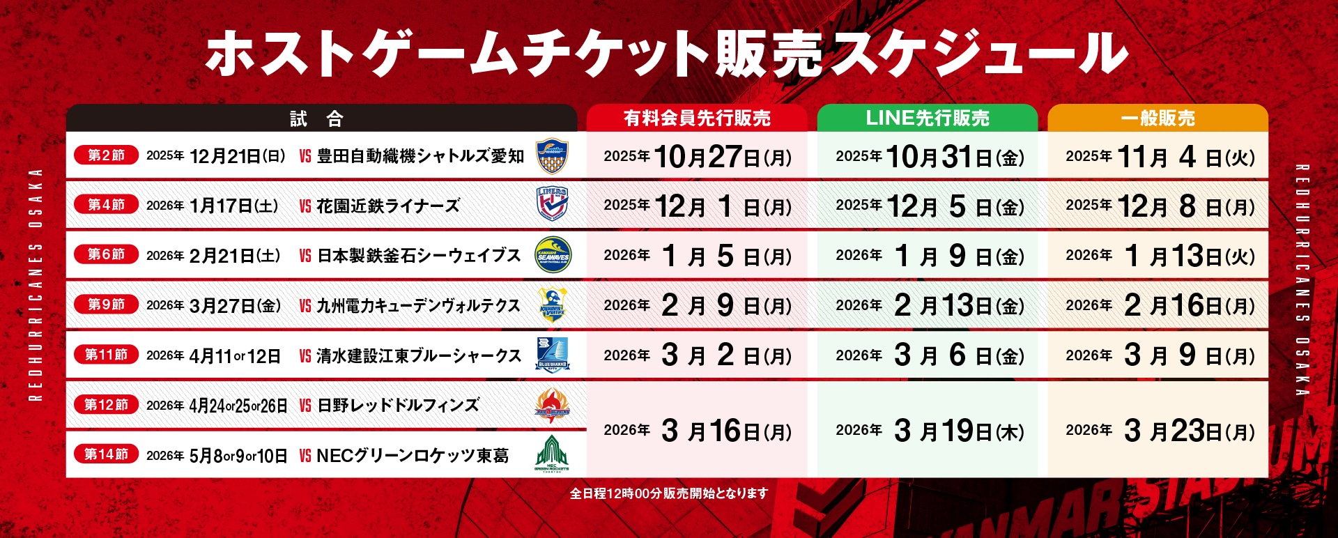 ドコモレッドハリケーンズ　ベンチコート img_list.png