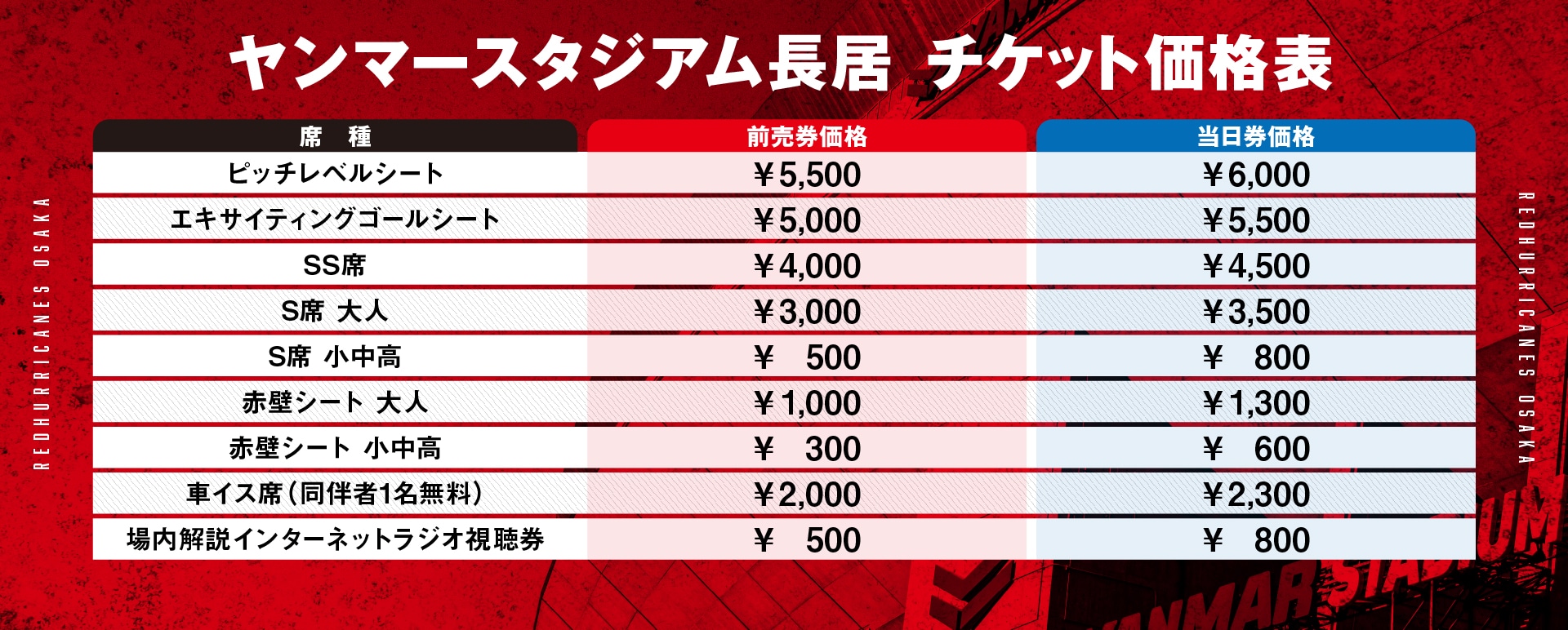 レッドハリケーンズ大阪 ヤンマースタジアム長居 チケット価格表