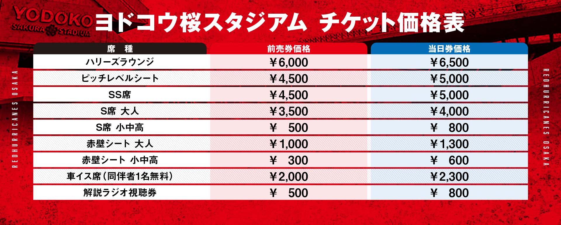 チケット情報 | レッドハリケーンズ大阪