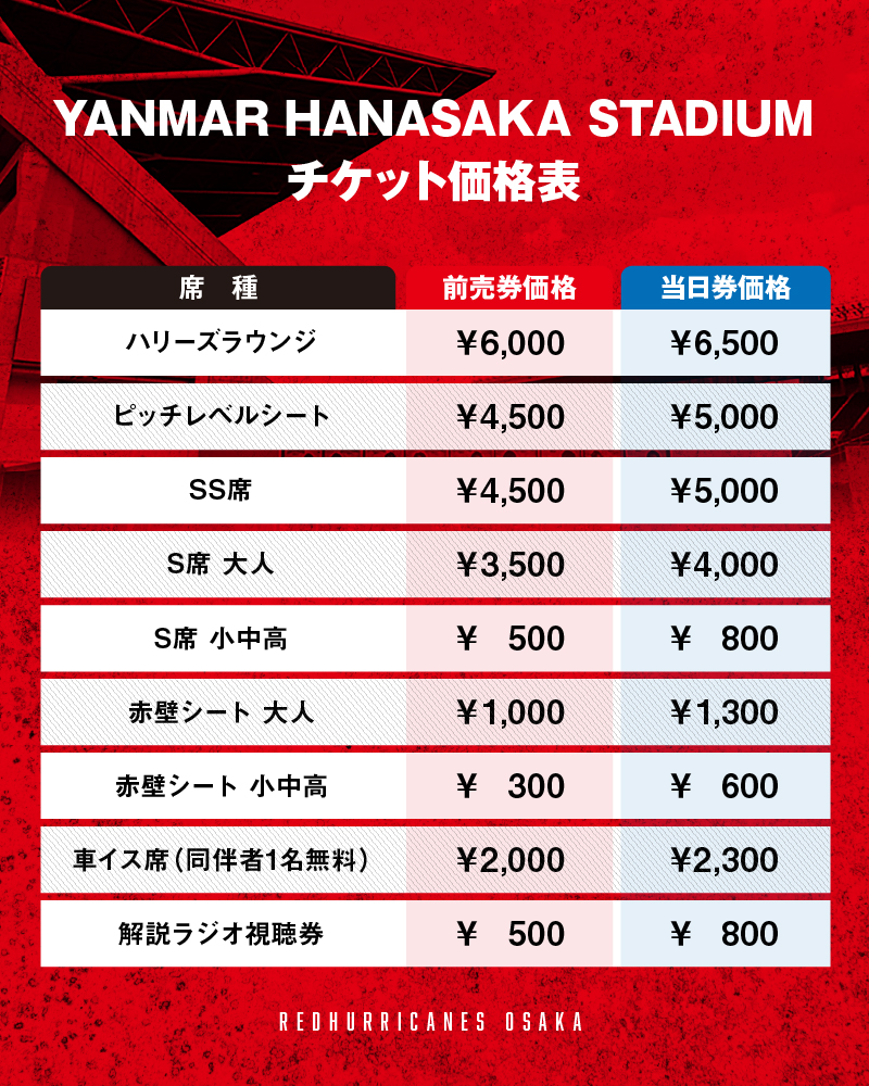 ラグビー観戦チケット２枚　山梨県内と、静岡県、長野県（場所による）は可能。 チケット情報 | レッドハリケーンズ大阪