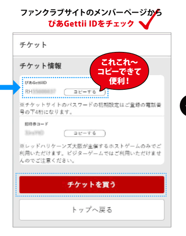 フローチャート