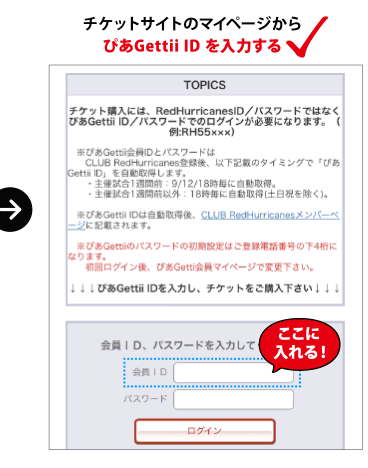 フローチャート