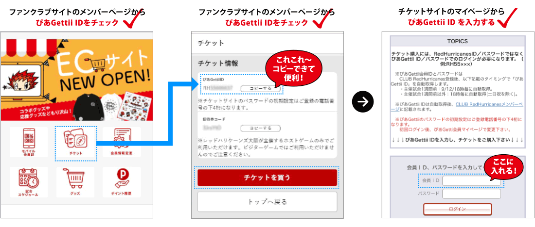 フローチャート