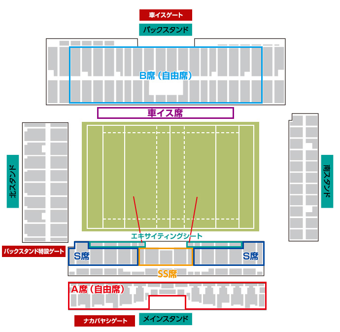 ヨドコウ桜スタジアム