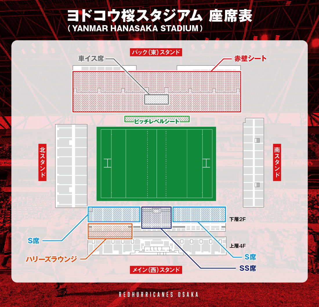 ヨドコウ桜スタジアム